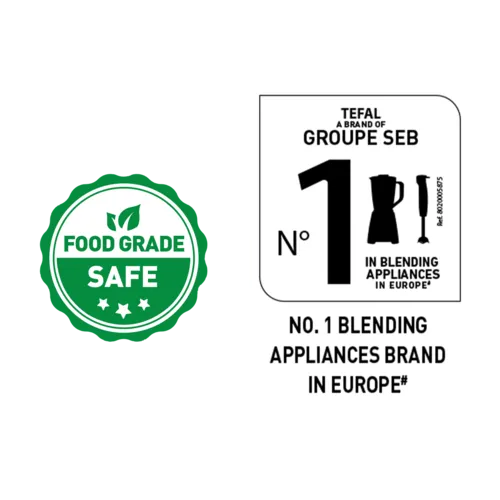 Tested for Global Quality & Reliability