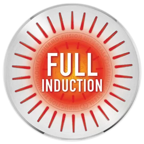 Full Induction