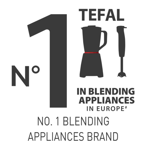 Perfect Grinding Made Easy – No.1 in Europe