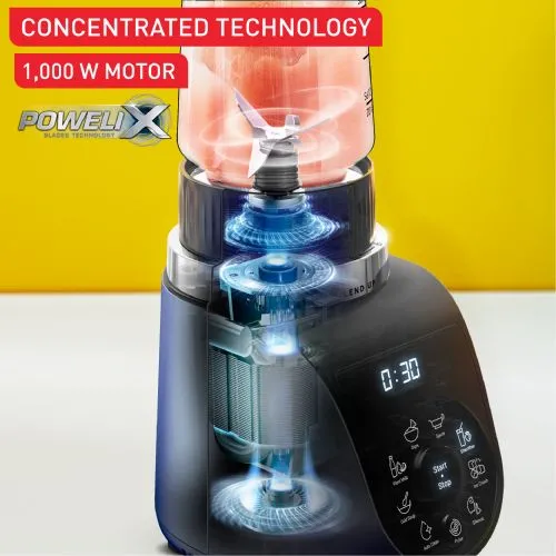 Concentrated technology