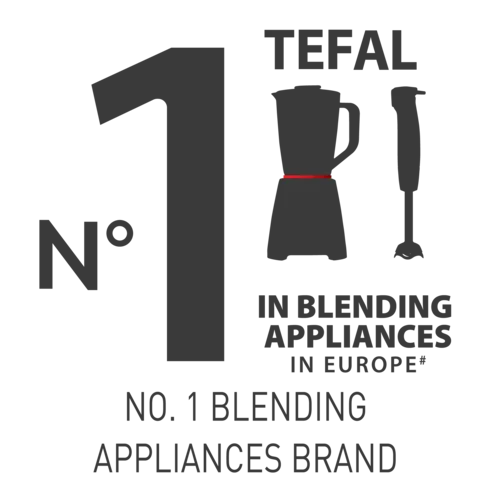 Perfect Grinding Made Easy – No.1 in Europe