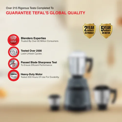 Grindmax HD Mixer Grinder